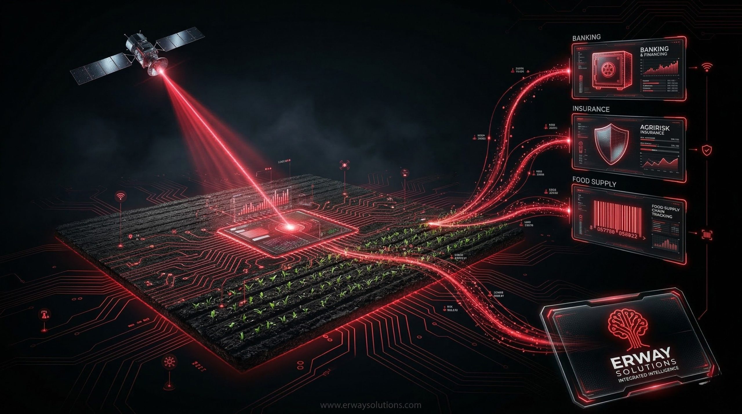 digital_agriculture_crop_monitor2026