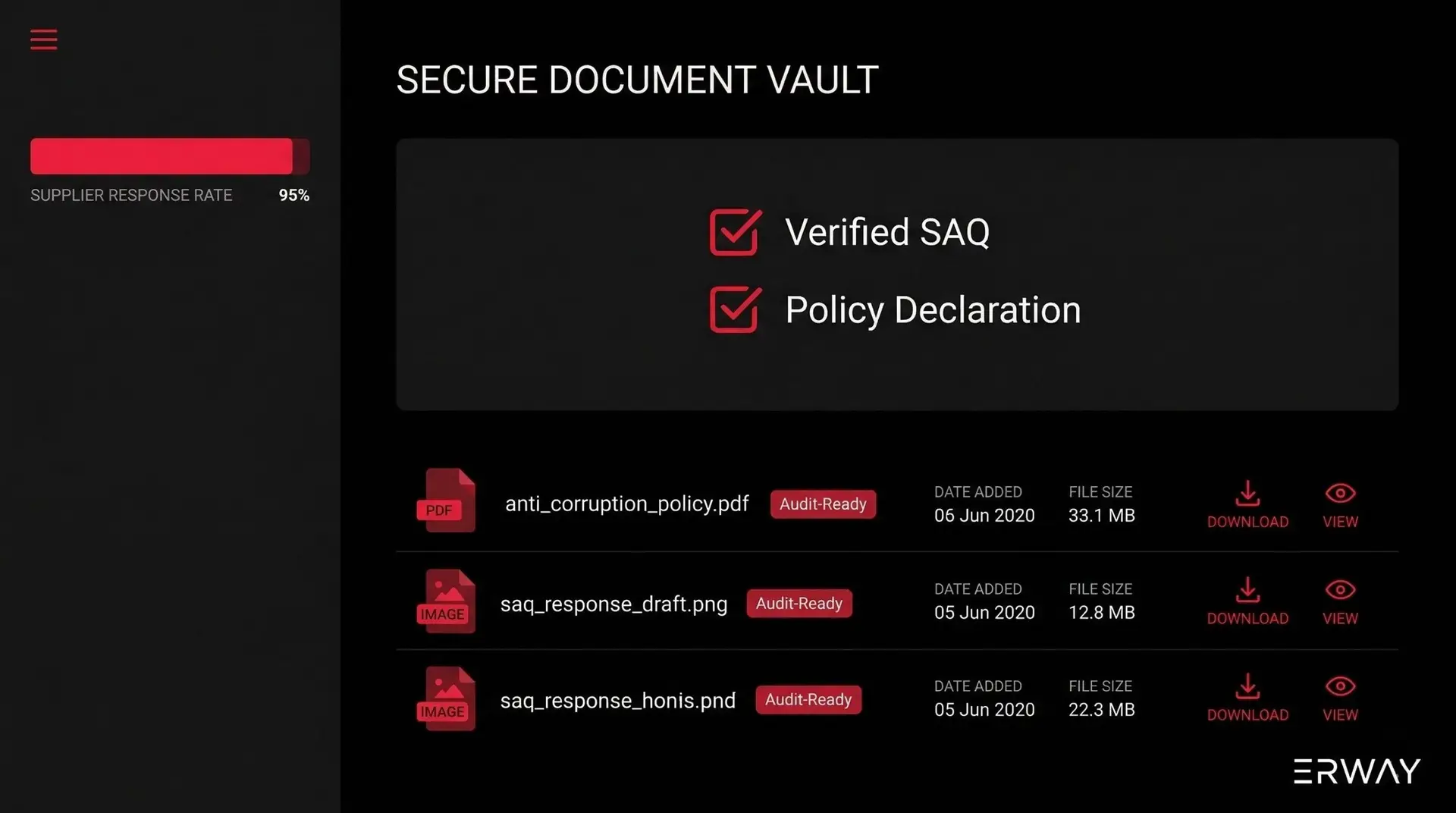 due_diligance_statement_mainpage_erway_labour_social2